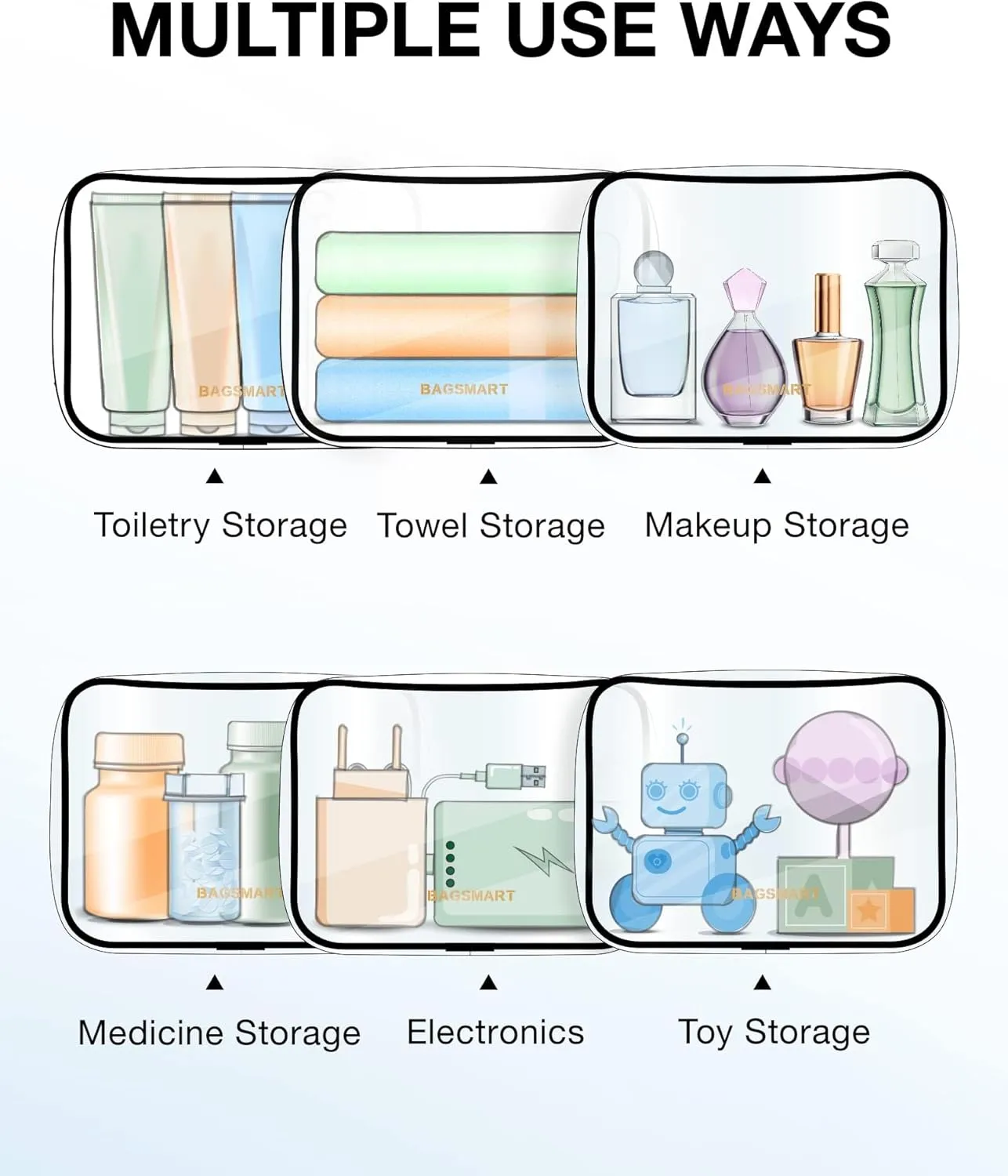 BAGSMART Clear Toiletry Bag, 2 Packs TSA Approved Water Resistant Quart Size Travel Organizer, Airport Airline Travel Essential Carry On Makeup Cosmetic Bags for Women, White