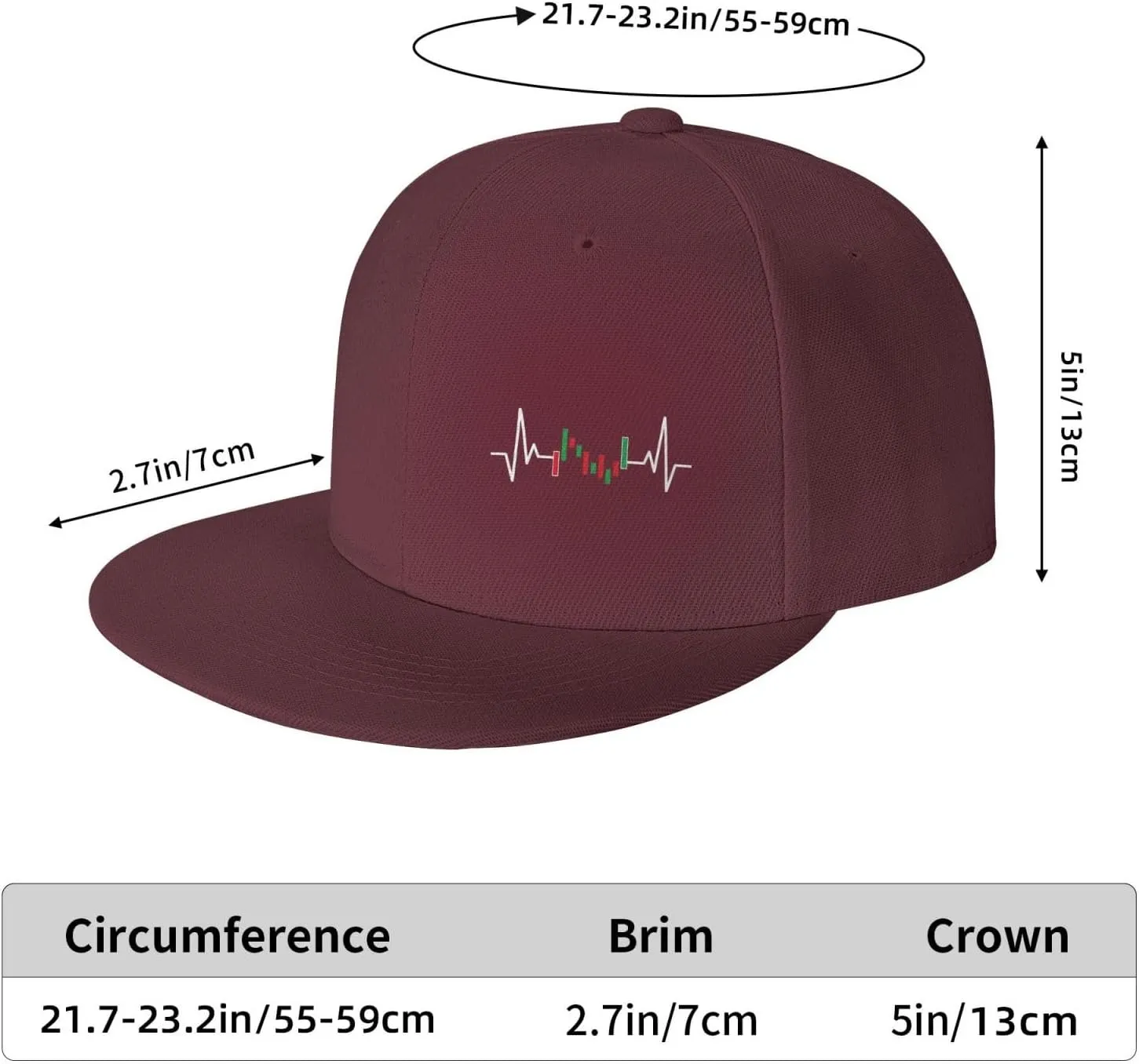 Forex Gift for Traders Flat Bill Baseball Cap Funny Snapback Hat Hip Hop Adjustable Dad Trucker Hats