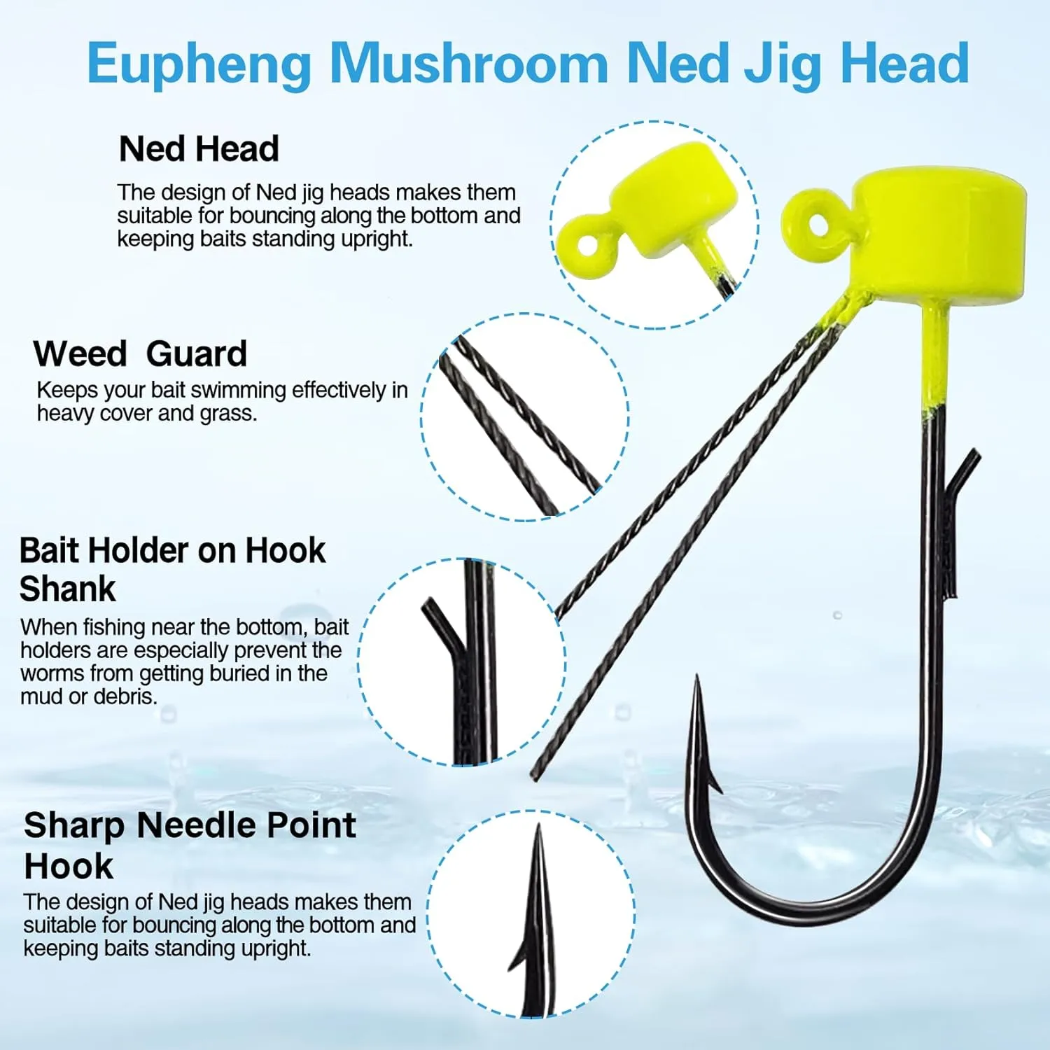 Ned Rig Jig Kits Including Weedless & Extra Wide Gap (EWG) Styles, 25PCS Mushroom Jig Heads for Bass Trout Crappie Fishing 5 Colors 1/5oz 1/6oz 1/8oz 1/10oz 1/16oz Available