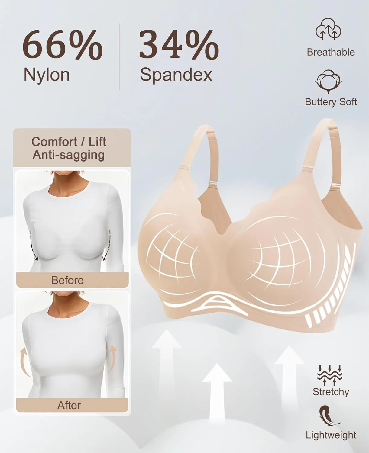Wireless Bras for Women No Underwire Seamless Push Up Full Coverage Everyday Bra Comfortable Supportive Tshirt Bralette