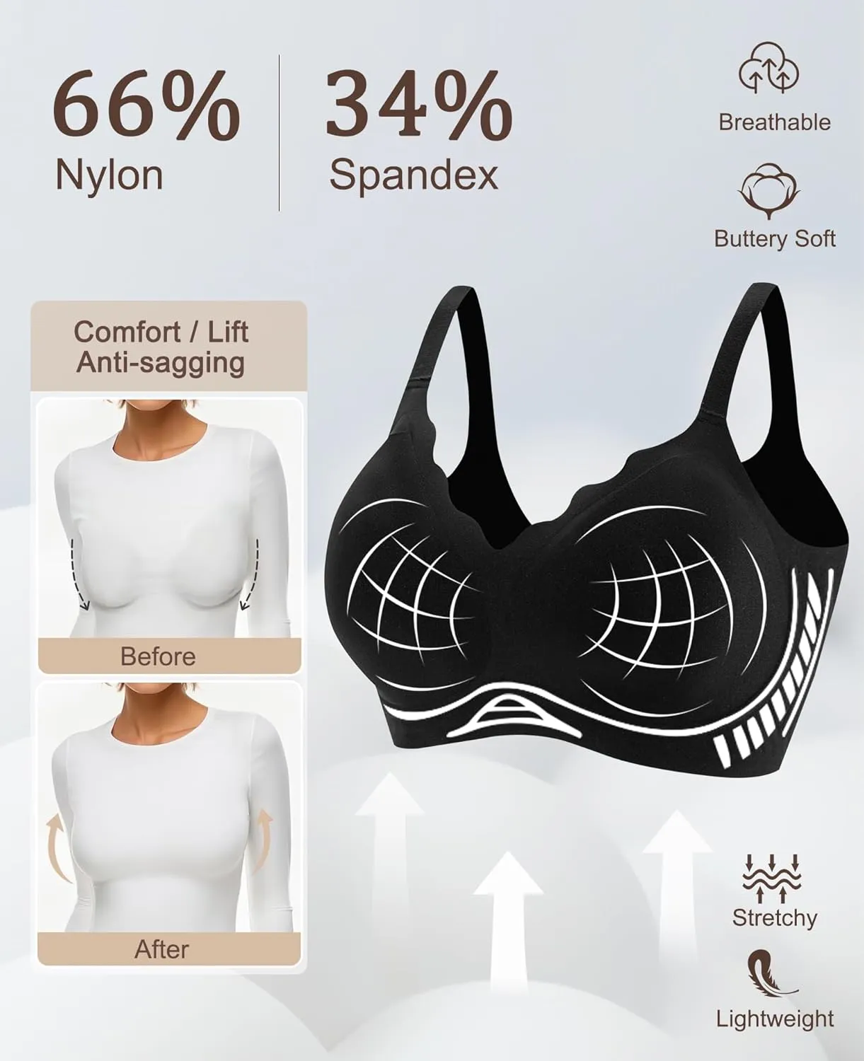 Wireless Bras for Women No Underwire Seamless Push Up Full Coverage Everyday Bra Comfortable Supportive Tshirt Bralette